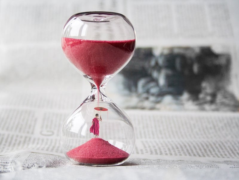 Clock showing the concept of time